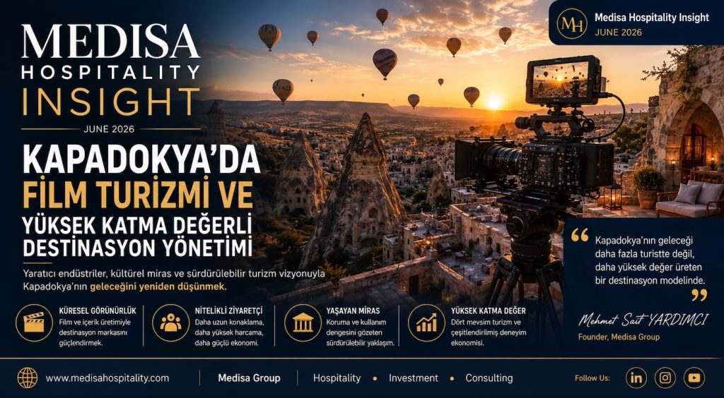 Kapadokya’da film turizmi ve yüksek katma değerli destinasyon yönetimini temsil eden sıcak hava balonları ve peri bacaları manzarası.