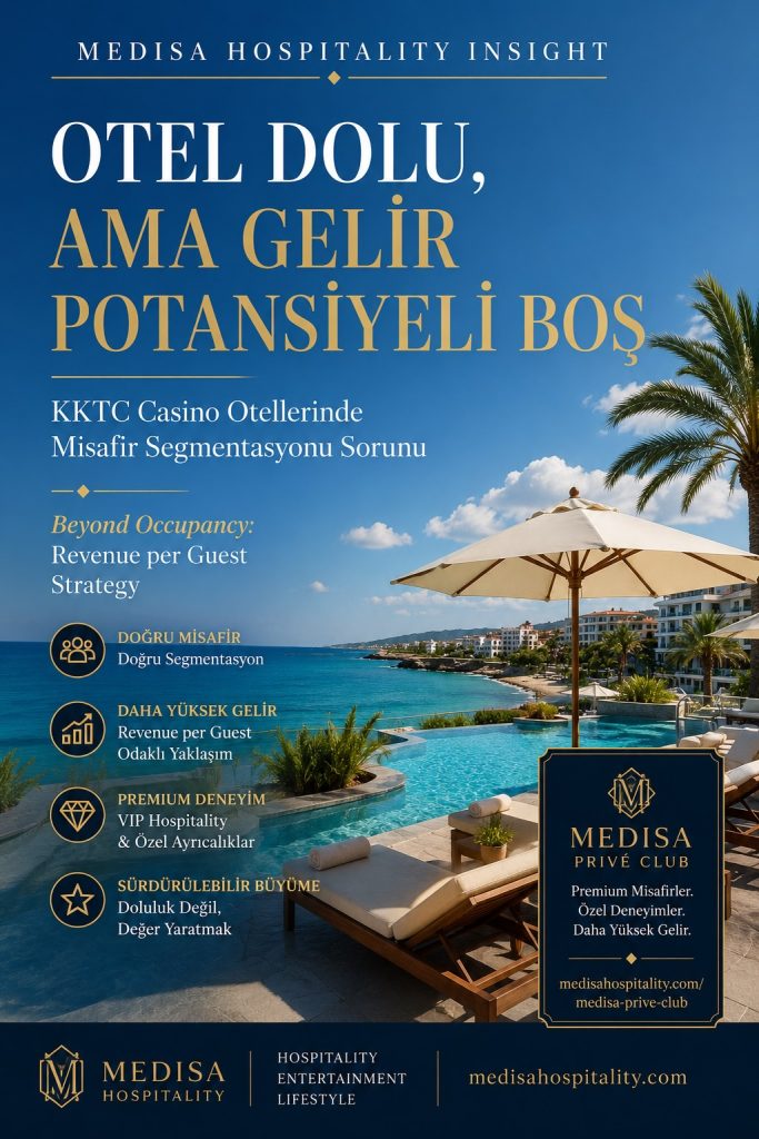 Medisa Hospitality Insight blog cover showing a luxury seaside hotel, pool and summer resort atmosphere for KKTC casino hotels revenue and guest segmentation analysis.
