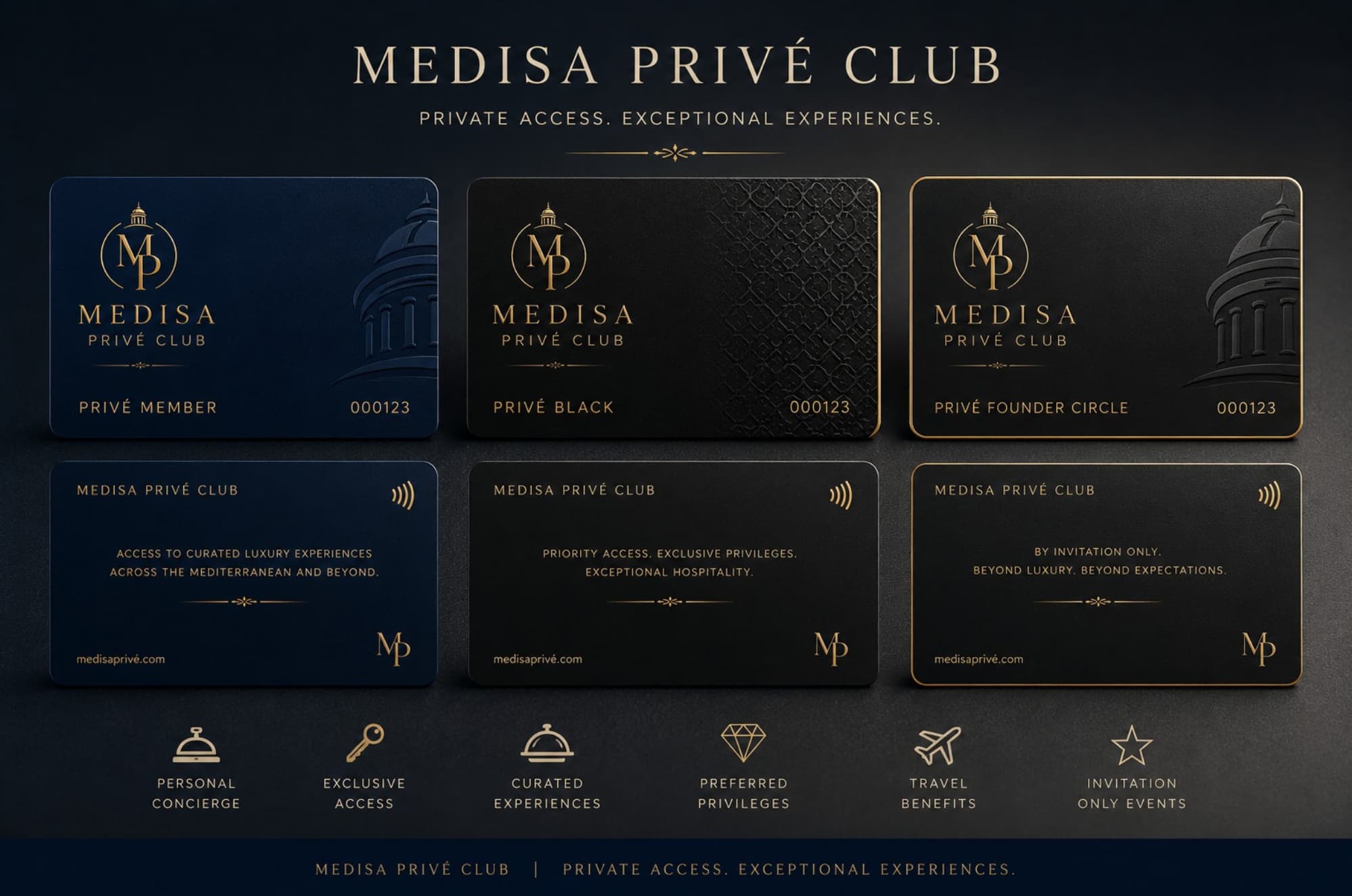 Medisa Privé Club membership card